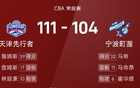 CBA战报：詹林合砍50分，天津逆袭宁波。